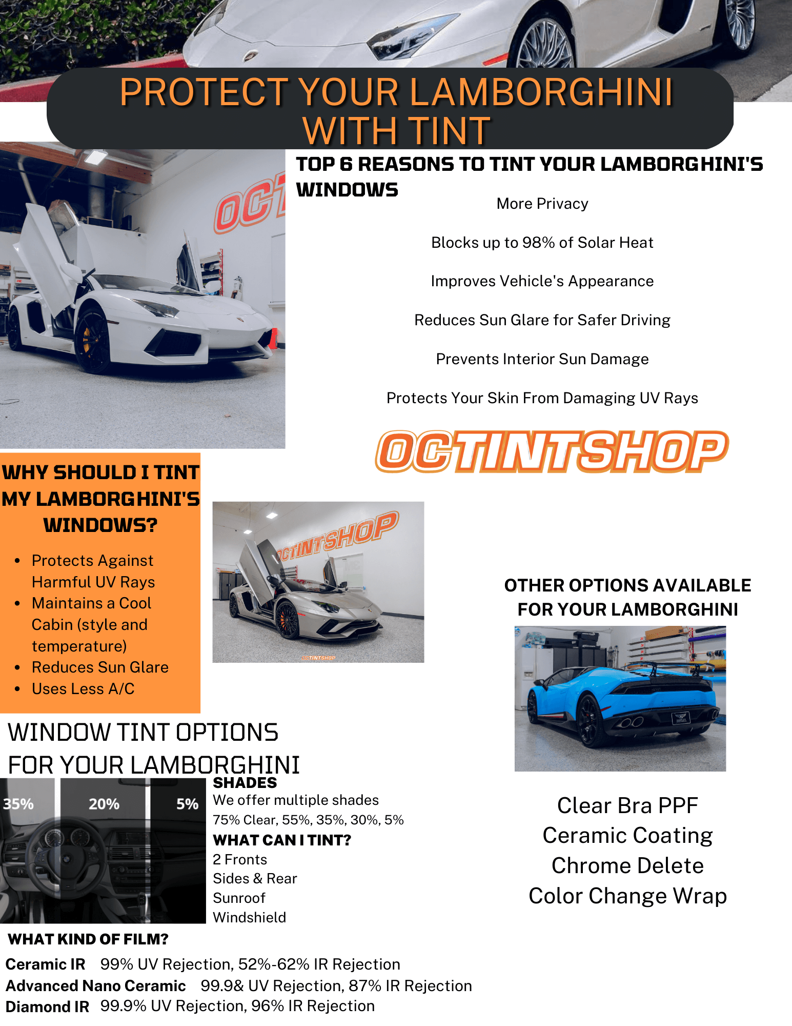 Cars by manufacturer blog Lamborghini