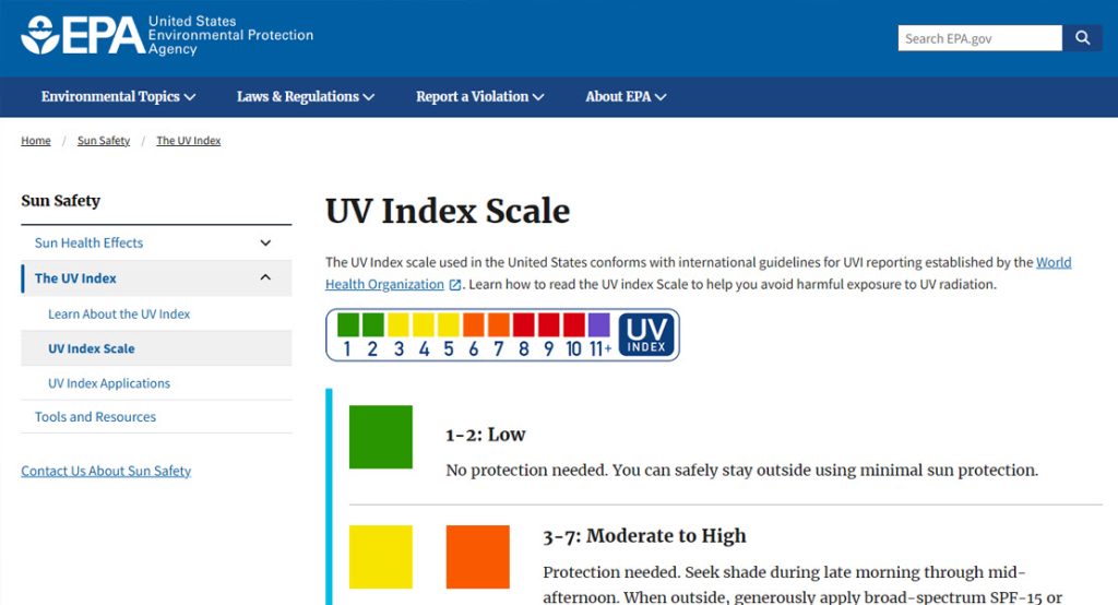 Southern California Has the Worst UV
