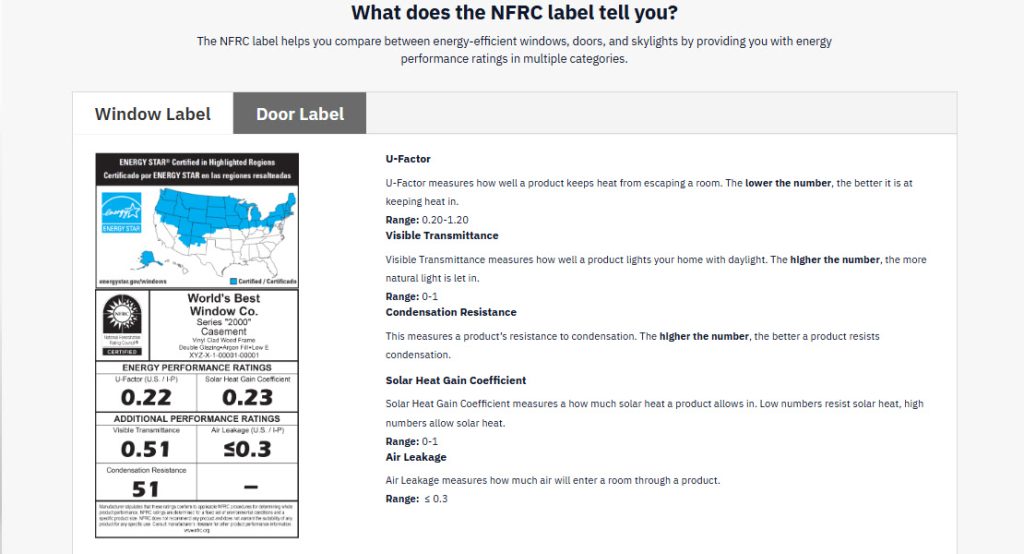 The NFRC Certification Is Not Optional
